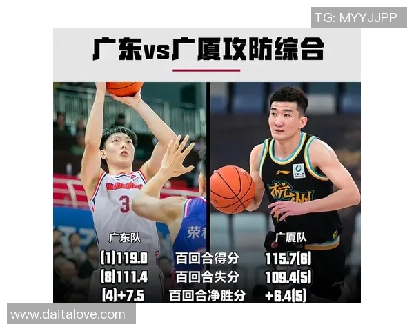 2016年CBA季后赛精彩对决广东队与吉林队的巅峰较量回顾