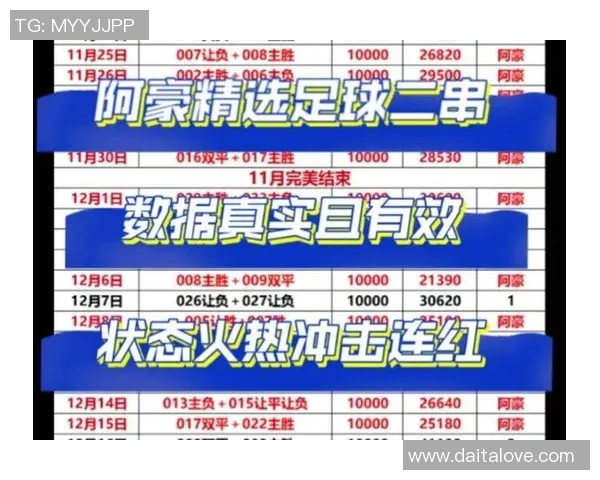 独家解析：成都足球队各位置球员速度差异及战术影响分析