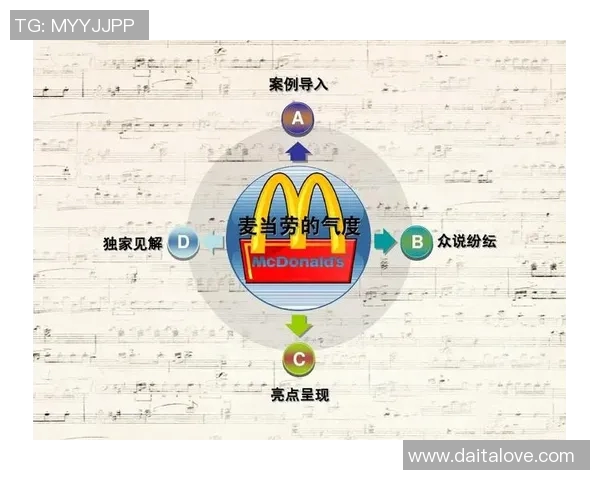 足球明星推广方案创新策略与市场营销分析探讨 足球明星推广方案创新策略与市场营销分析探讨