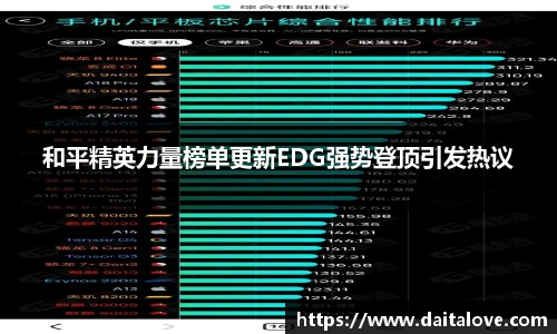 和平精英力量榜单更新EDG强势登顶引发热议