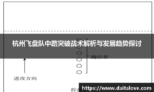 杭州飞盘队中路突破战术解析与发展趋势探讨