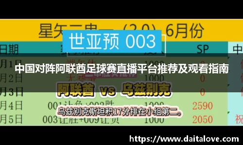 中国对阵阿联酋足球赛直播平台推荐及观看指南
