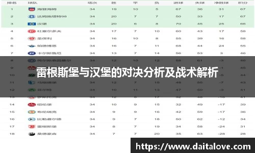 雷根斯堡与汉堡的对决分析及战术解析