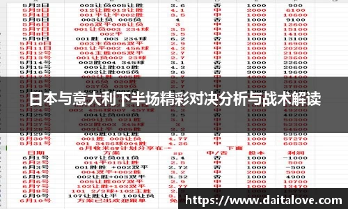 日本与意大利下半场精彩对决分析与战术解读
